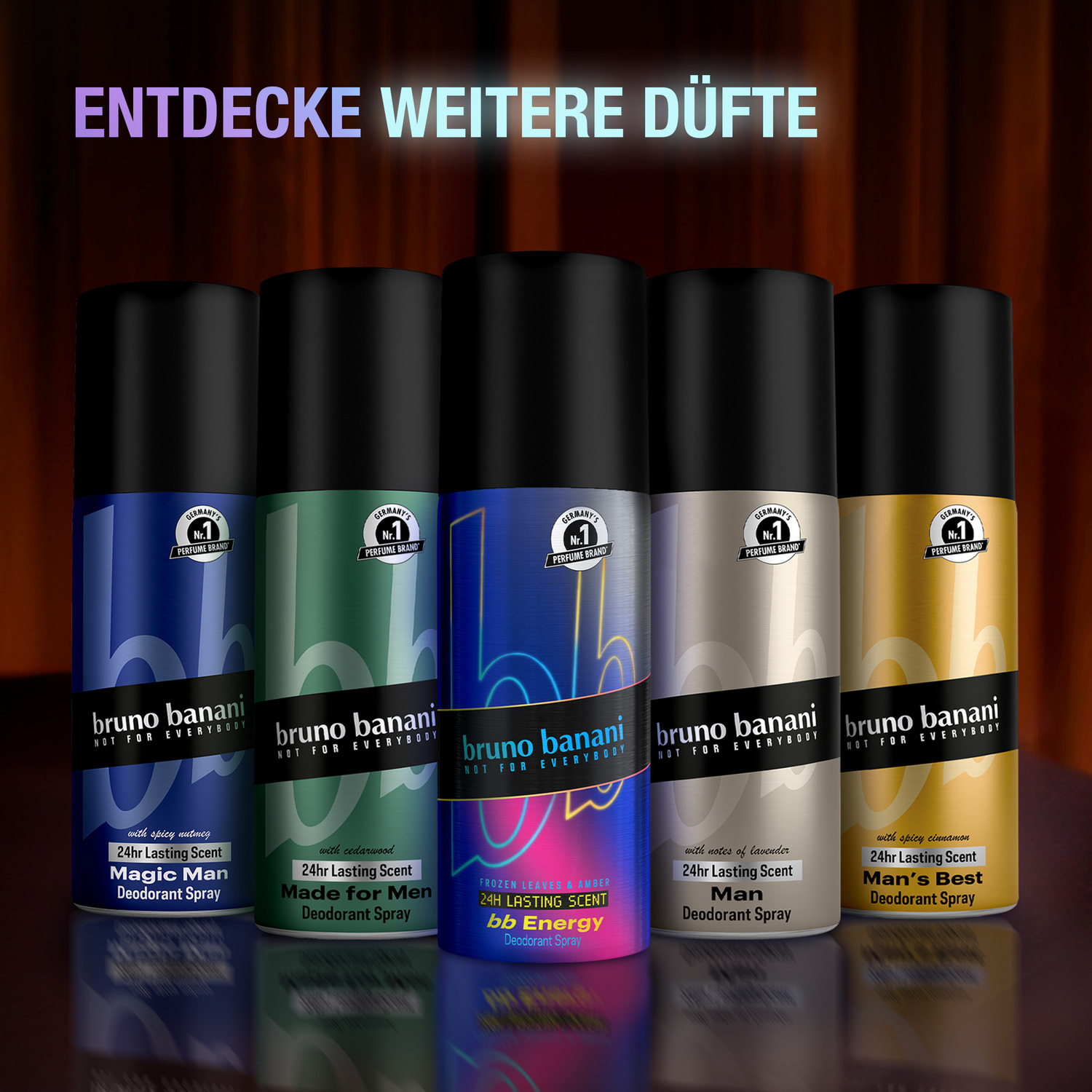 Kosmetik, Deodorant